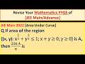 PYQS AREA UNDER CURVE JEE MAIN 2022/How to solve a Question on Area Under the Curve ?