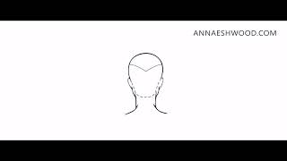 Famous 6. less extreme triangular shape diagramma (ENG) Wealth