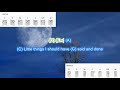 Always on My Mind by Elvis 🎸 Chords & Lyrics