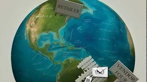 SKU Management System / Scan Based Trading by QLogitek