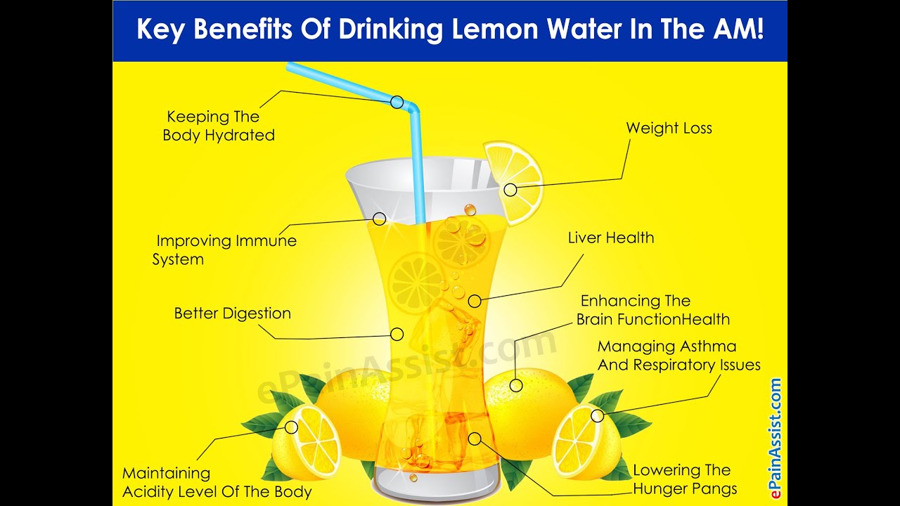 Benefits of Drinking Warm Lemon Water Every Morning weightloss YouTube
