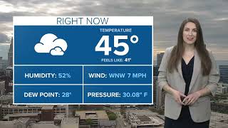 Greater Cleveland Weather Forecast | Frost and freeze tonight, warm temps return Monday and Tuesday