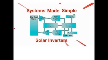 Solar Inverter Systems Made Simple: Part 1