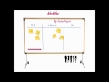 Kanban explained in 60 seconds