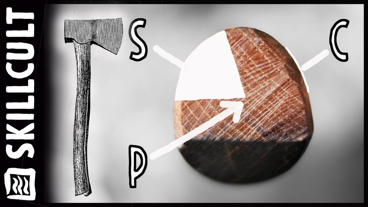 problems with axe of dsipair Commonly Axed Question: Charring Axe Handles, Why I Don't Do It — SkillCult
