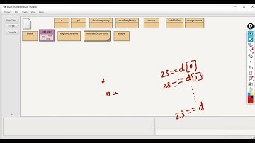 Frequency Of Numbers In An Array In Java