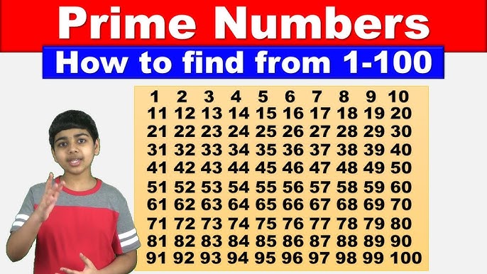 What is a Prime Number? Definition & Prime Numbers Up To 100 -  DoodleLearning