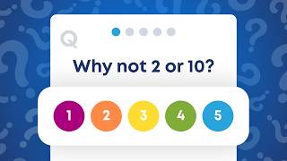 Spaced Repetition Flashcards: How Your Confidence Ratings Guide Brainscape’s Learning Algorithm