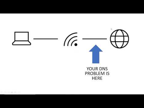 What can cause DNS issues?