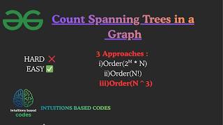 Count Spanning Trees in a Graph || Kirchhoff’s Thm ||Gaussian Elimination||GFG POTD||HARD MADE EASY🎉