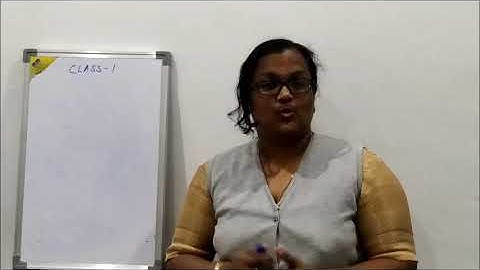 Class 1 Chapter 1 Introducing Myself