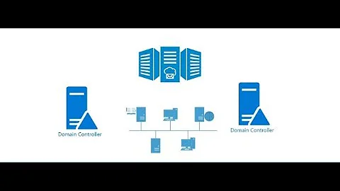 Migrate Active Directory Domain Controller from server 2008 R2 to server 2016