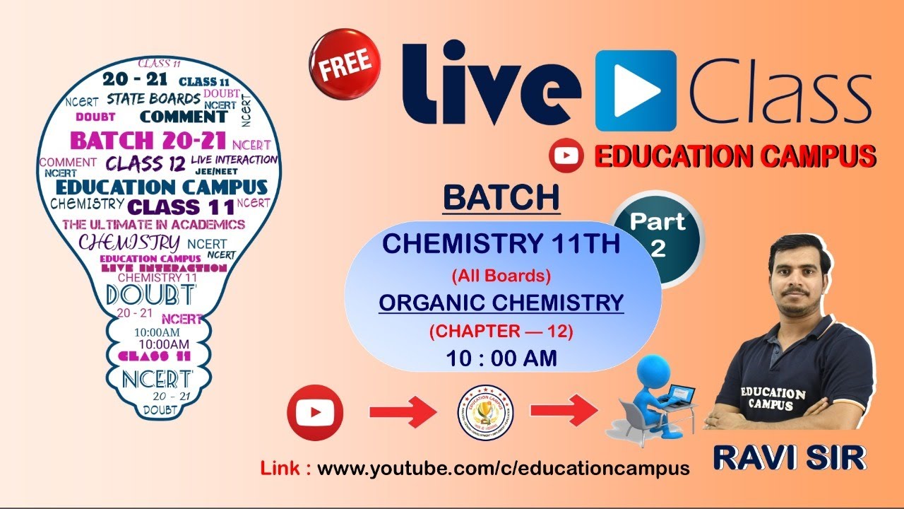 IUPAC NOMENCLATURE ORGANIC COMPOUNDS CLASS 11 Chapter 12 Education Campus | Ravi Sir