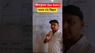 लिंगानुपात (Sex Ratio)- India Vs Bihar #gk #aedo #bihar #ssc #education #shorts #upsc #gs #bpsc72nd