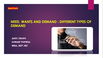 Needs, Wants and Demand: Different Types of Demand: For UGC NET JRF by Sonam Topwal