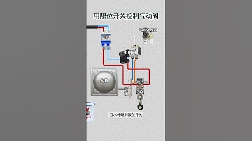 How to Control a Pneumatic Valve with a Limit Switch! ⚙️ #shorts