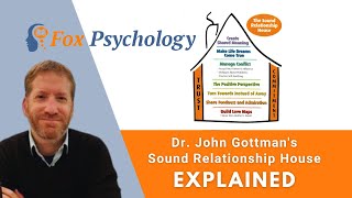 John Gottman's Sound Relationship House Explained | David FoxPsychologist And Couples Counsellor |