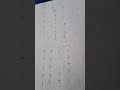 Class Viii mathematics chapter 9 Algebraic expressions and identities