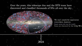 BTSbot - Deep Learning algorithm makes astronomical discoveries