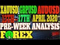 PRE WEEK FOREX ANALYSIS APRIL 13th - 17th 2020 -TRIPLE ARROW SYSTEM| HOW TO TRADE FOREX- TRADING FX