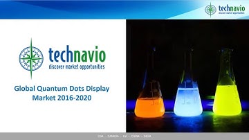Global Quantum Dots Display Market 2016-2020