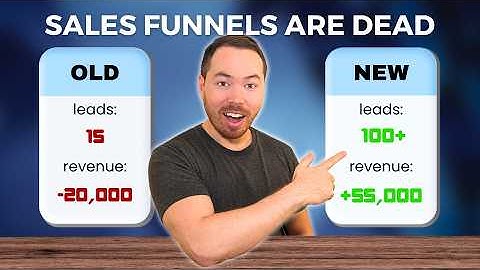 Sales Funnels Are Dead -  Here
