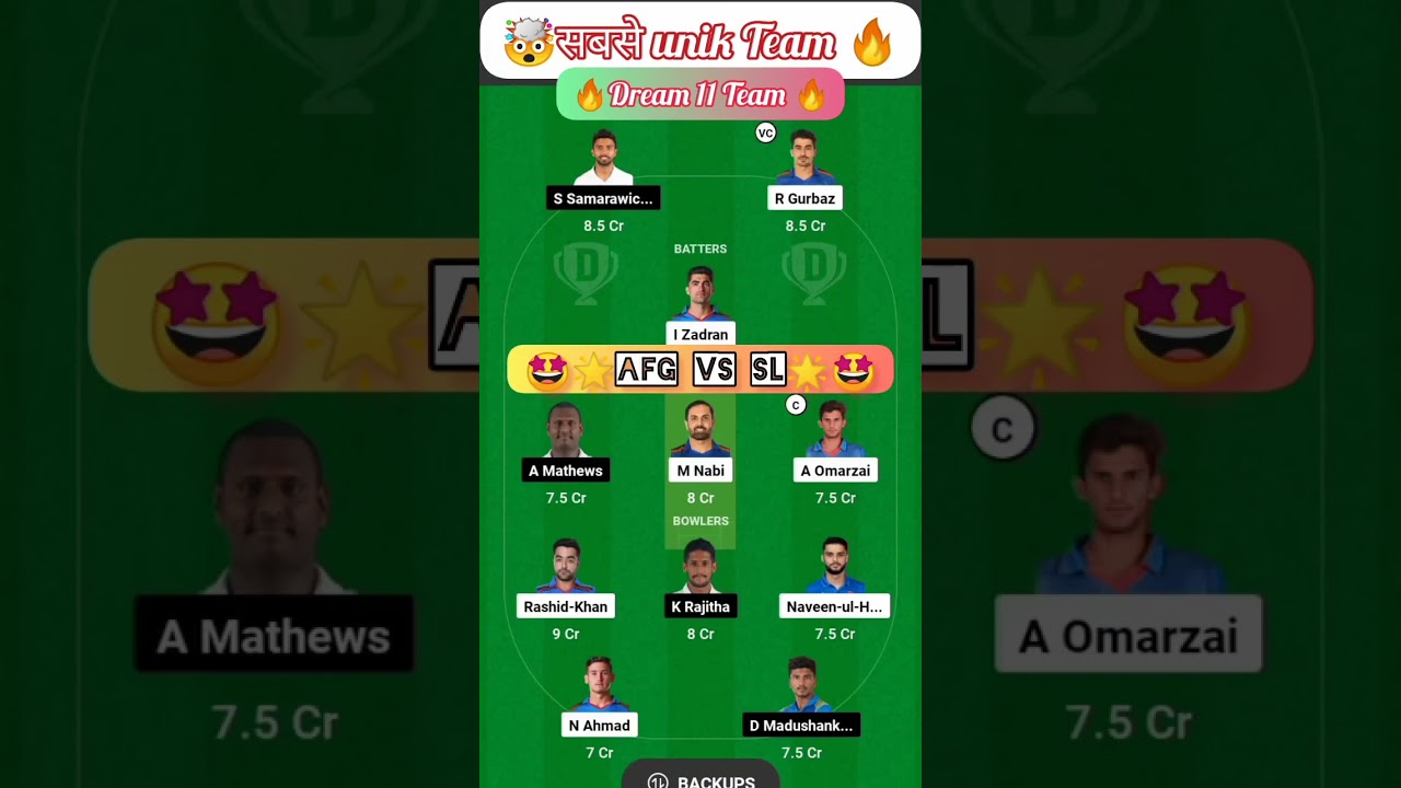 afg vs sl dream 11 team | AFG vs SL Dream 11 team