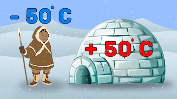 ¿Cuánto es la temperatura dentro de un iglú?