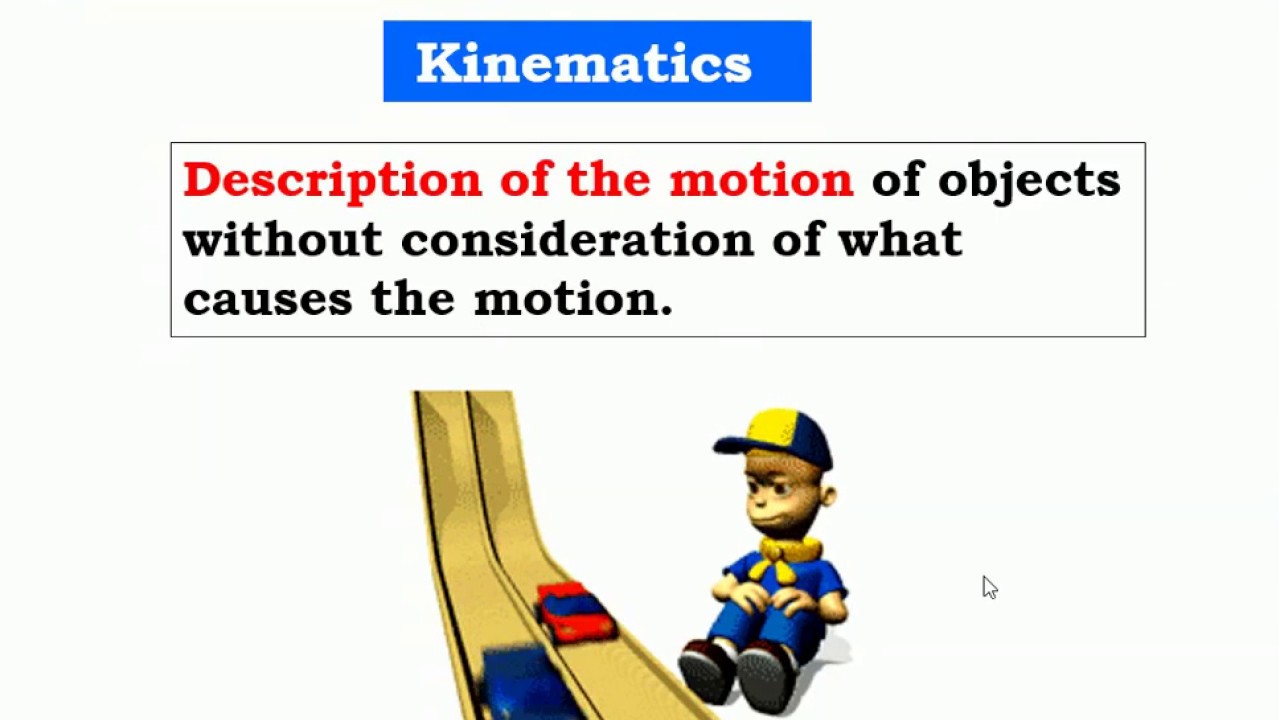 Form 4 Chapter 2 Forces and Motion; 2 1 Linear Motion Part ...