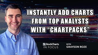 StockCharts In Focus