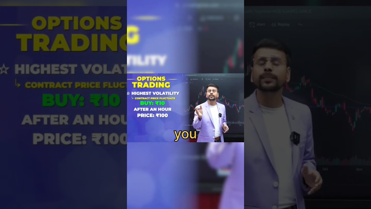 Options trading for beginners 💵 | 