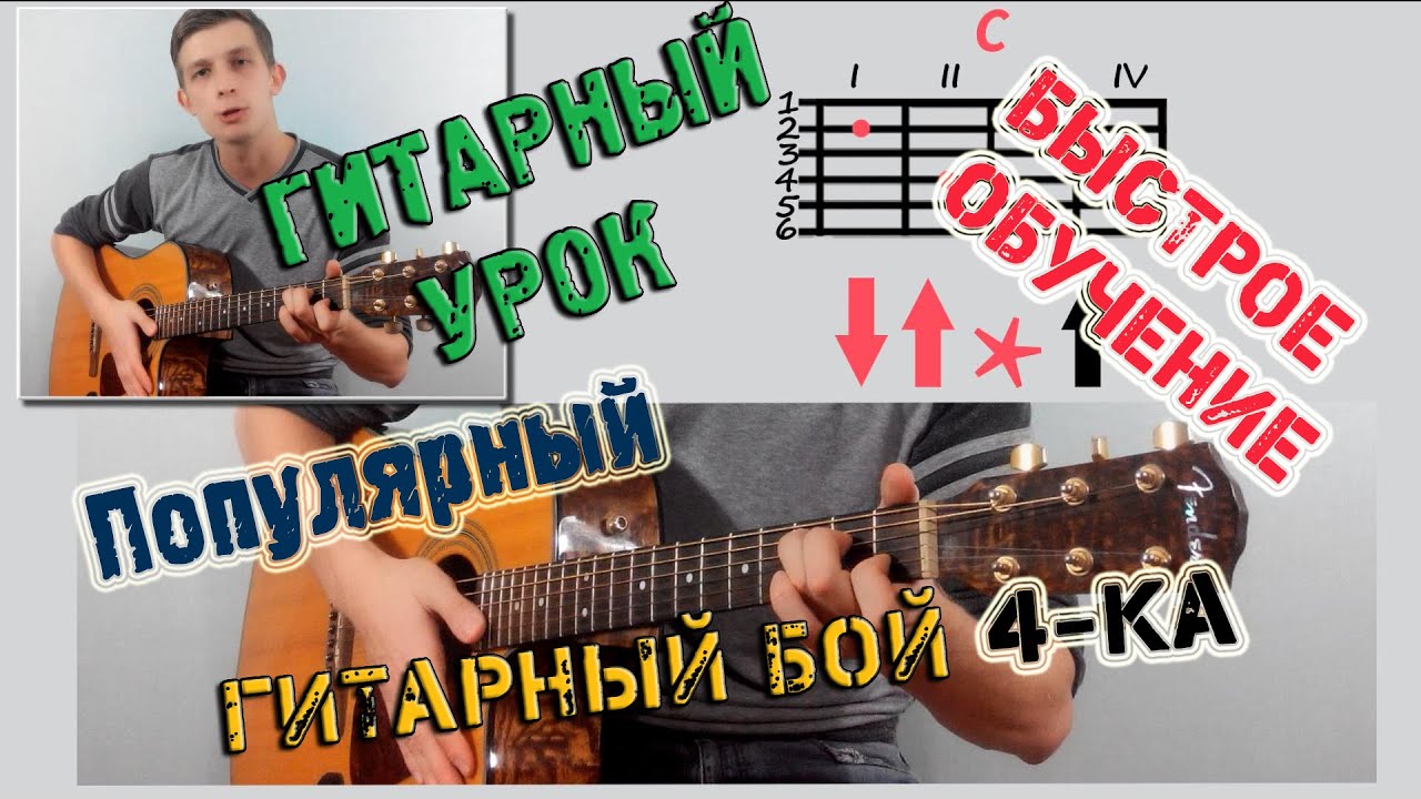 Самый крутой бой на гитаре. Игра на гитаре. Типы боёв на гитаре. Испанский бой на гитаре. Уроки боя на гитаре для начинающих.