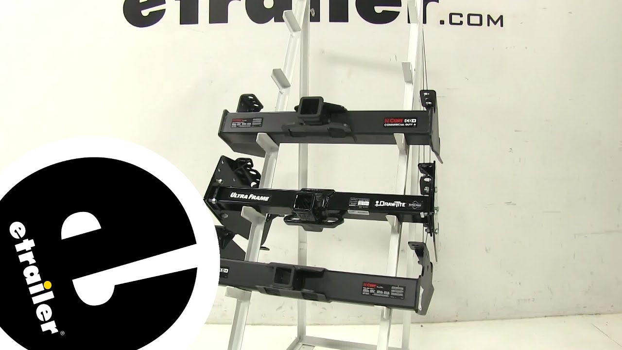 etrailer Best 2015 Ford F550 Cab and Chassis Hitch Options YouTube