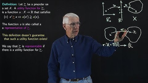 Lecture 44(A): Representation of Preferences by Utility Functions
