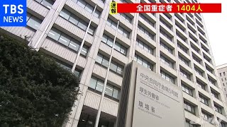 【速報】全国の新型コロナ重症者１４０４人に きのうから７２人増