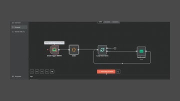 n8n - Looping over binary files. imap attachments loop