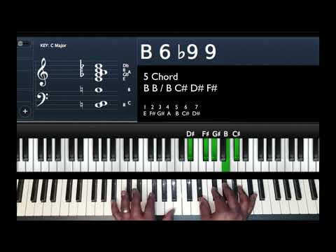 1-5-6-4-chord-progression-tutorial-e-major