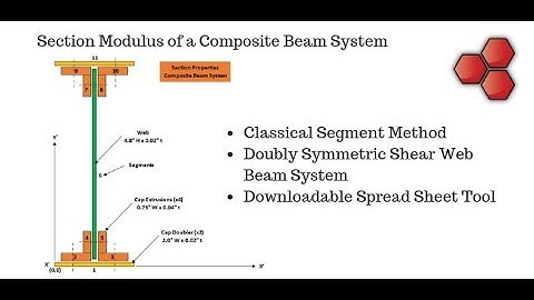 Section Modulus Composite Beam System