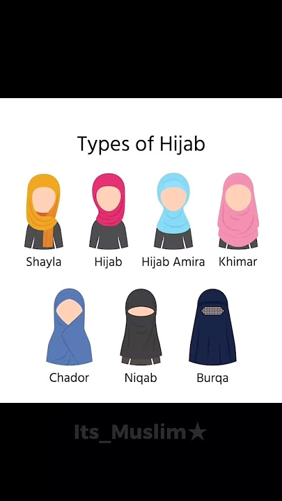 Types of Hijab styles_#islamicfigure #islamicvideo #love #hijab #modesty #viral #fyp