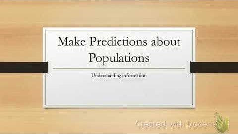CM2 Making Predictions about Populations