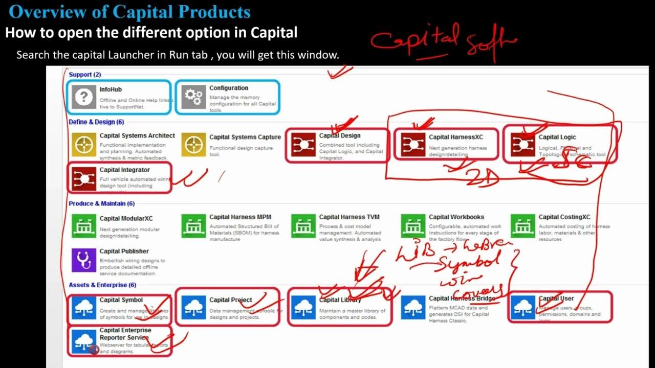 Capital XC tutorial 1 CHS Capital XC Complete Course Wiring Harness
