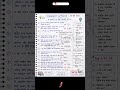03 June 2026 Current Affairs | Current Affairs 2026 | Daily Current Affairs MCQ | SSC GD | Railway