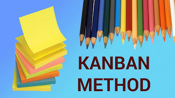 How to Collaborate and Track Projects Kanban Method
