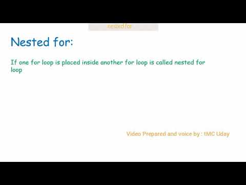 2.2.4 nested for explained with a Java program in TELUGU