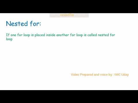 2.2.4 nested for explained with a Java program in TELUGU - YouTube