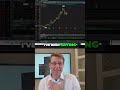 MAG Stocks: AI, Real Estate & Market Insights #shorts