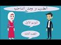 العقرب و وحش الداخليه الموسم الاول القصه كامله قصص و حكايات العقرب و وحش الداخليه الموسم الاول القصه كامله قصص و حكايات