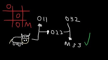 USACO 2021 US Open Silver Maze Tac Toe || Problem 1