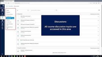 Canvas Course Navigation Menu for students