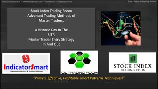 Day Trading The Double T2 Divergence | IndicatorSmart